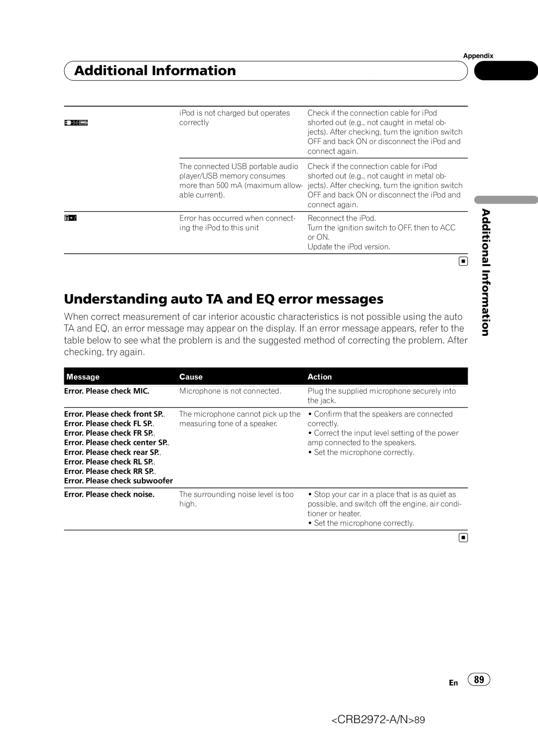 Pioneer AVH-P5100DVD operation manual Understanding auto TA and EQ error messages 