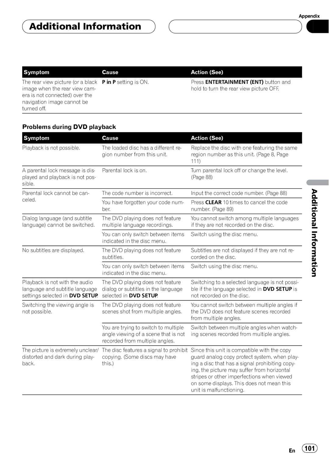 Pioneer AVH-P5700DVD operation manual 