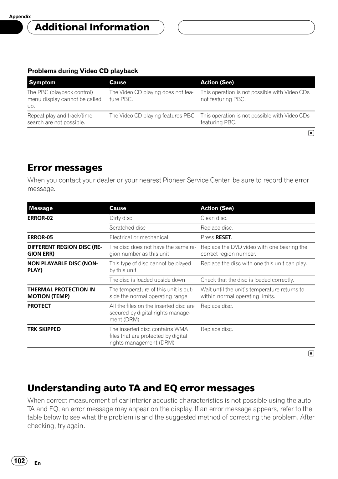 Pioneer AVH-P5700DVD operation manual 