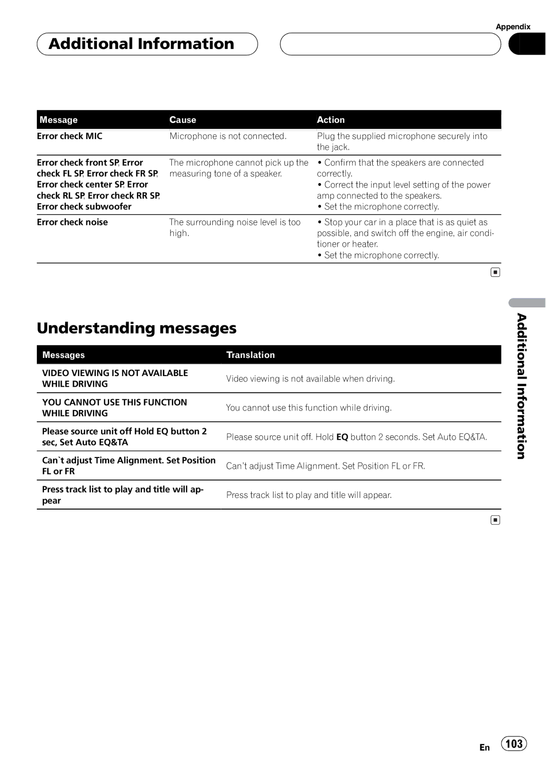 Pioneer AVH-P5700DVD operation manual 