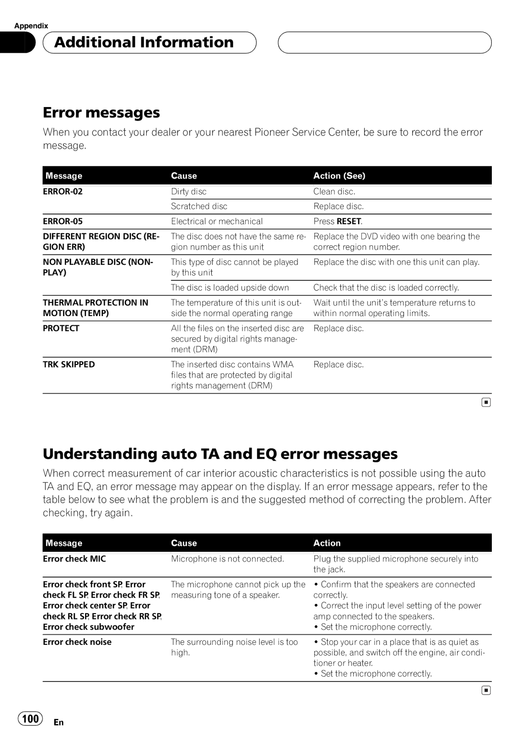 Pioneer AVH-P5700DVD operation manual 