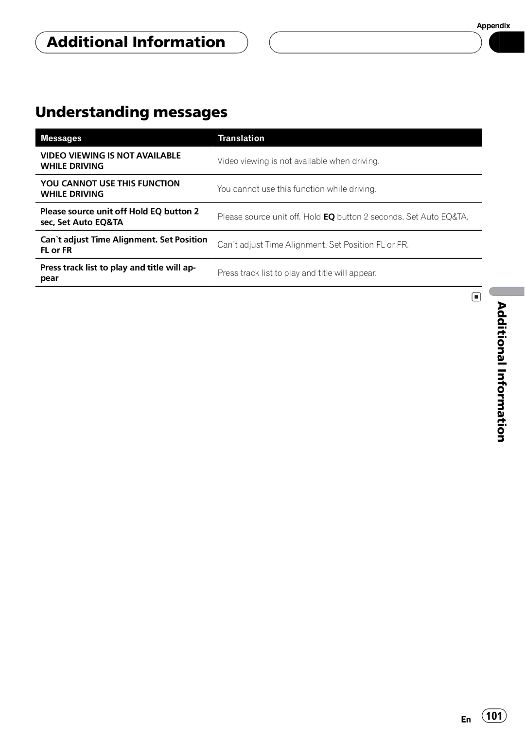 Pioneer AVH-P5700DVD operation manual 