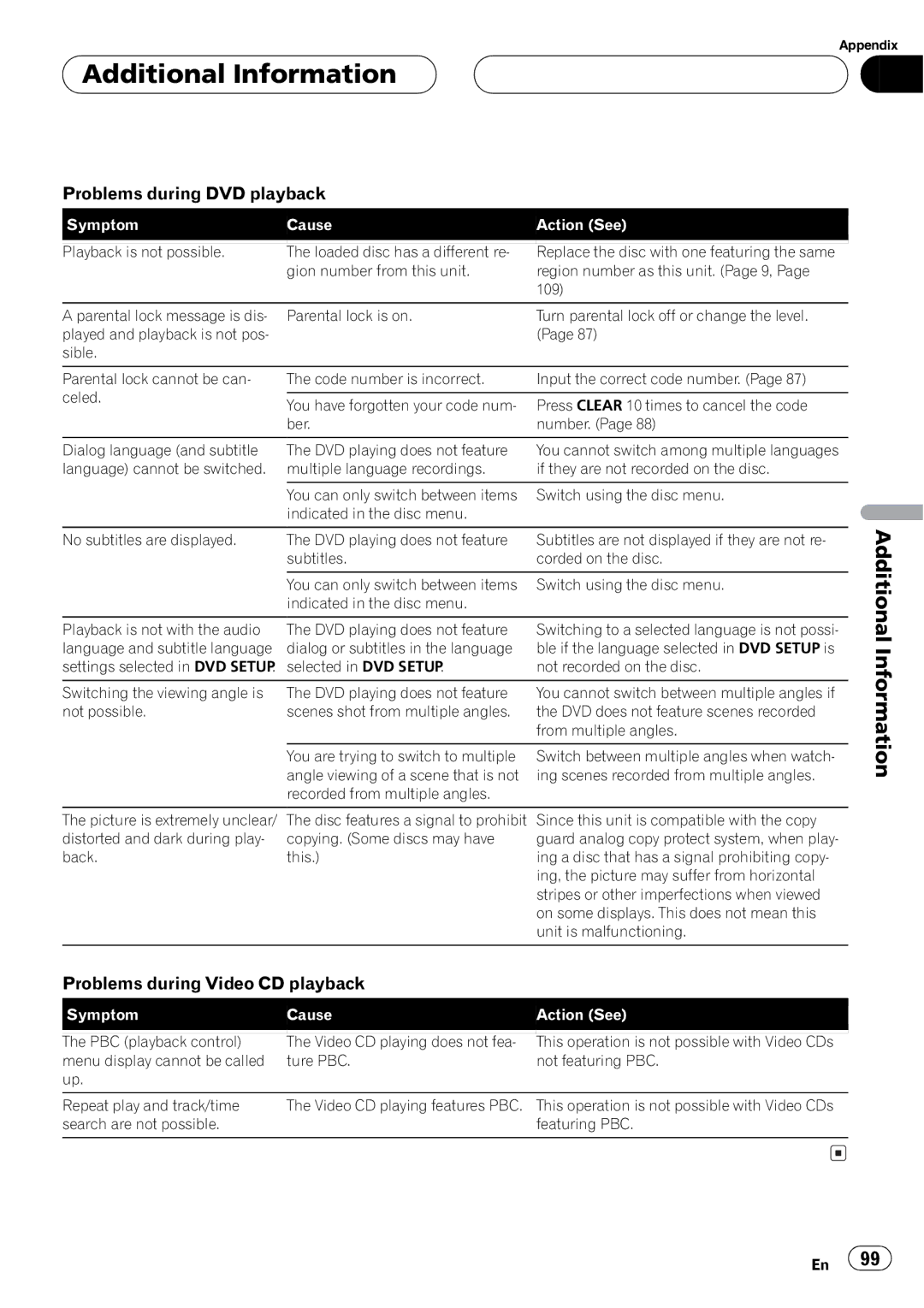 Pioneer AVH-P5700DVD operation manual 