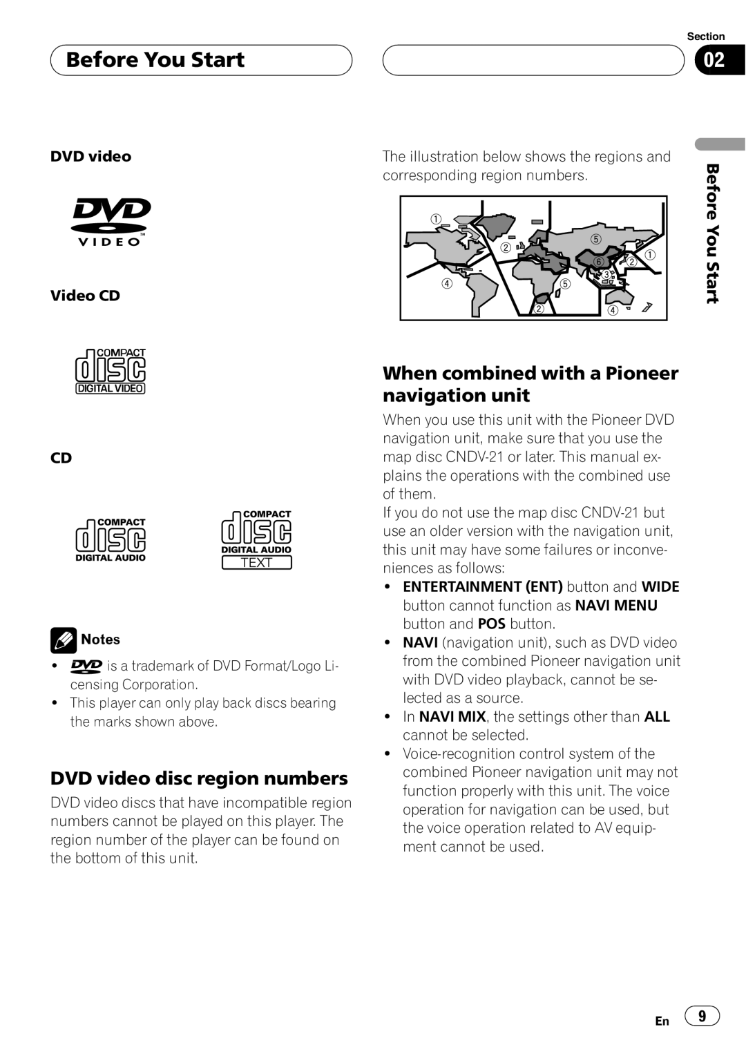 Pioneer AVH-P5700DVD operation manual 
