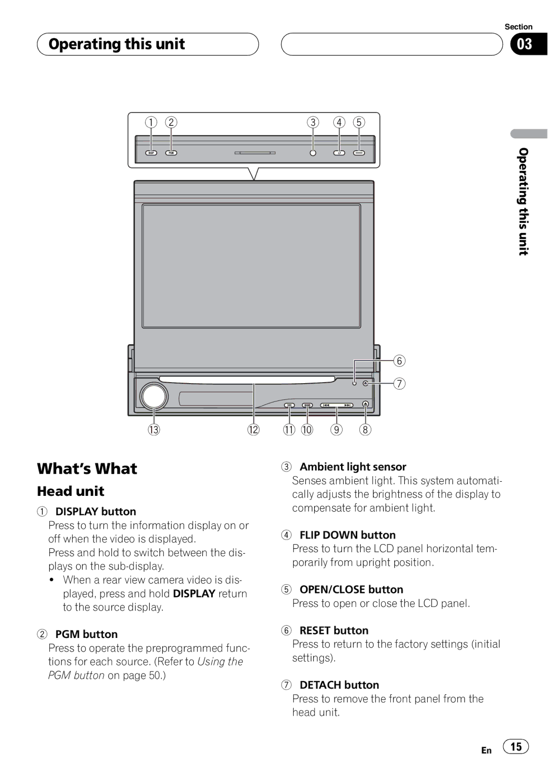 Pioneer AVH-P5900D operation manual Operating this unit, What’s What, Head unit 