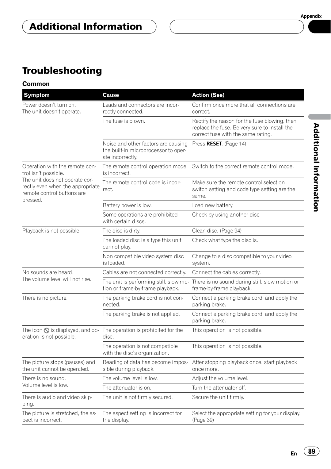 Pioneer AVH-P5900D operation manual Additional Information Troubleshooting, Common 