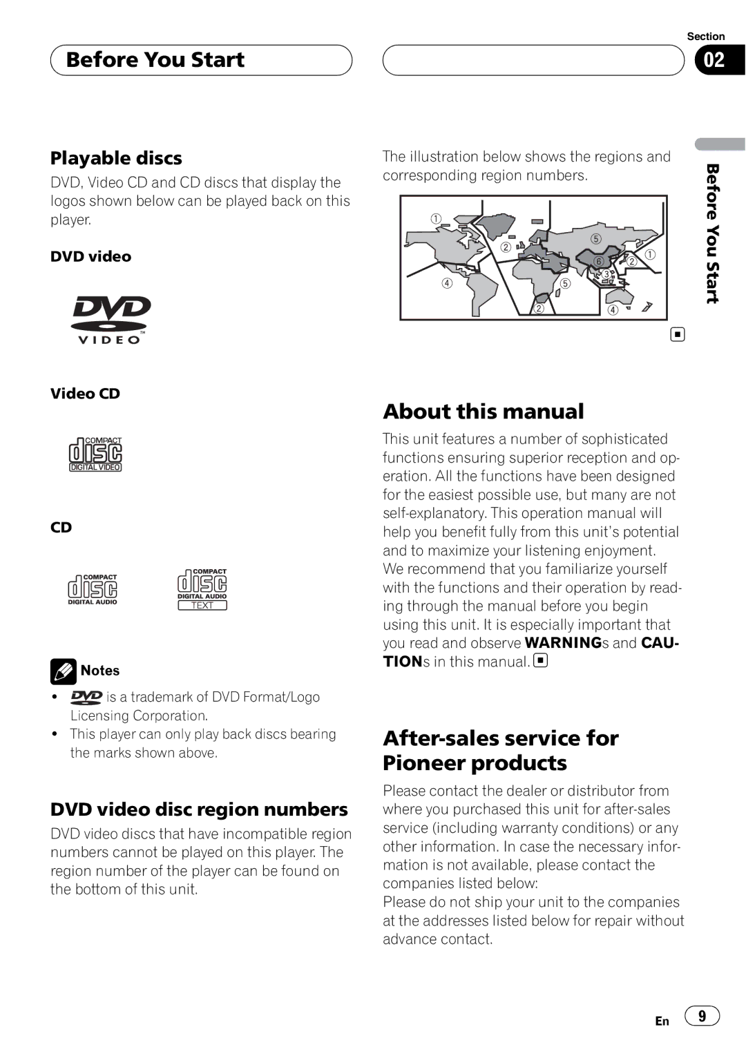 Pioneer AVH-P5900D Before You Start, About this manual After-sales service for Pioneer products, Playable discs 