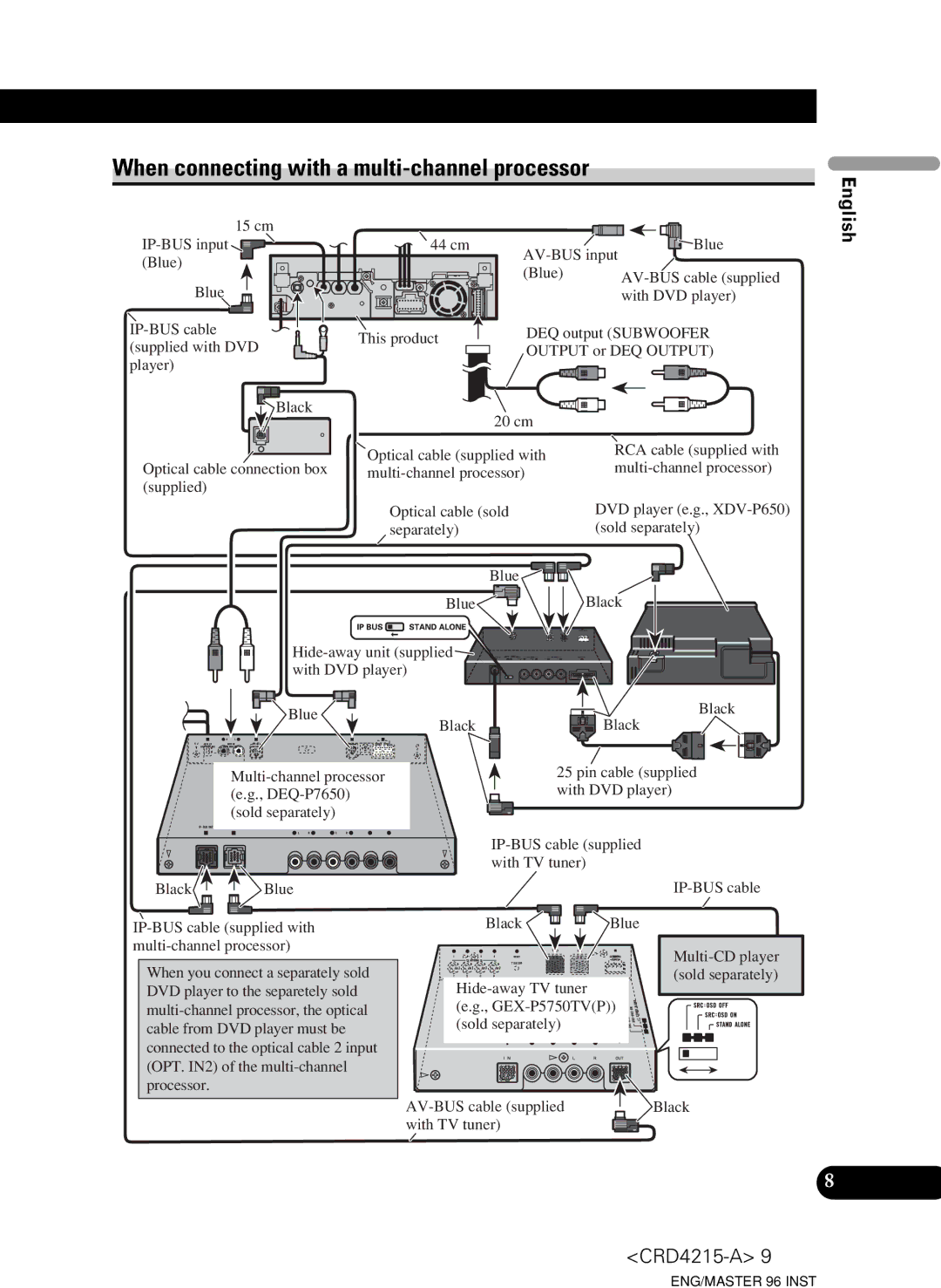 Pioneer AVH-P5950DVD installation manual When connecting with a multi-channel processor, Français Italiano 