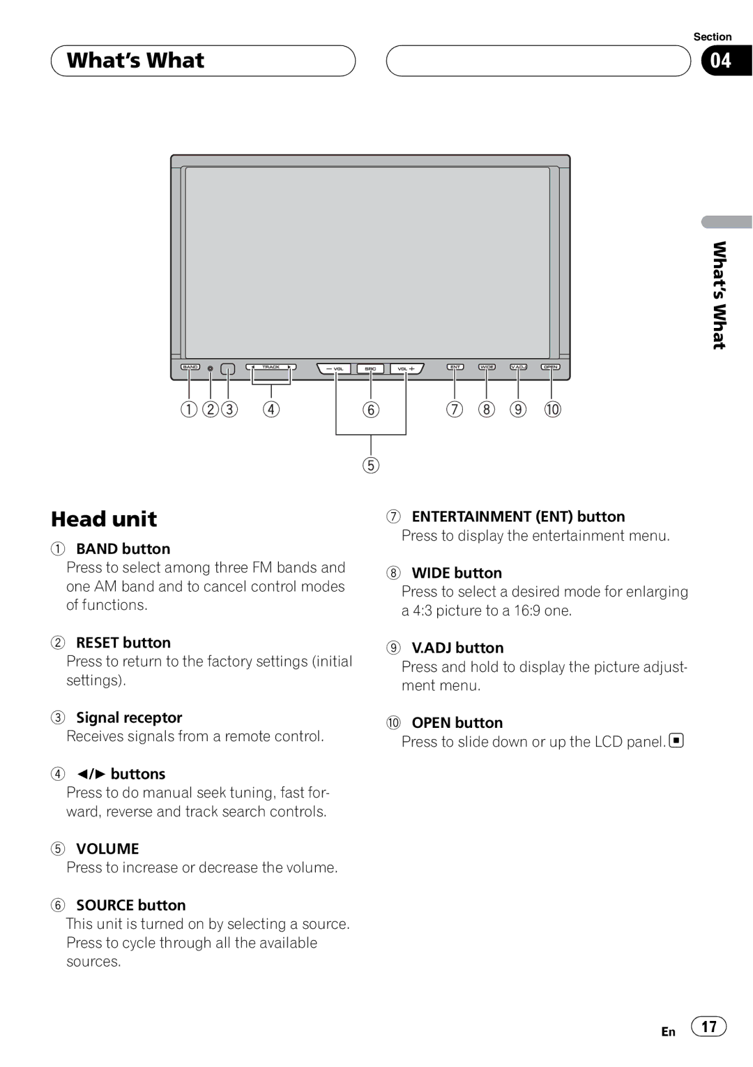 Pioneer AVH-P6000DVD operation manual What’s What Head unit, Volume 