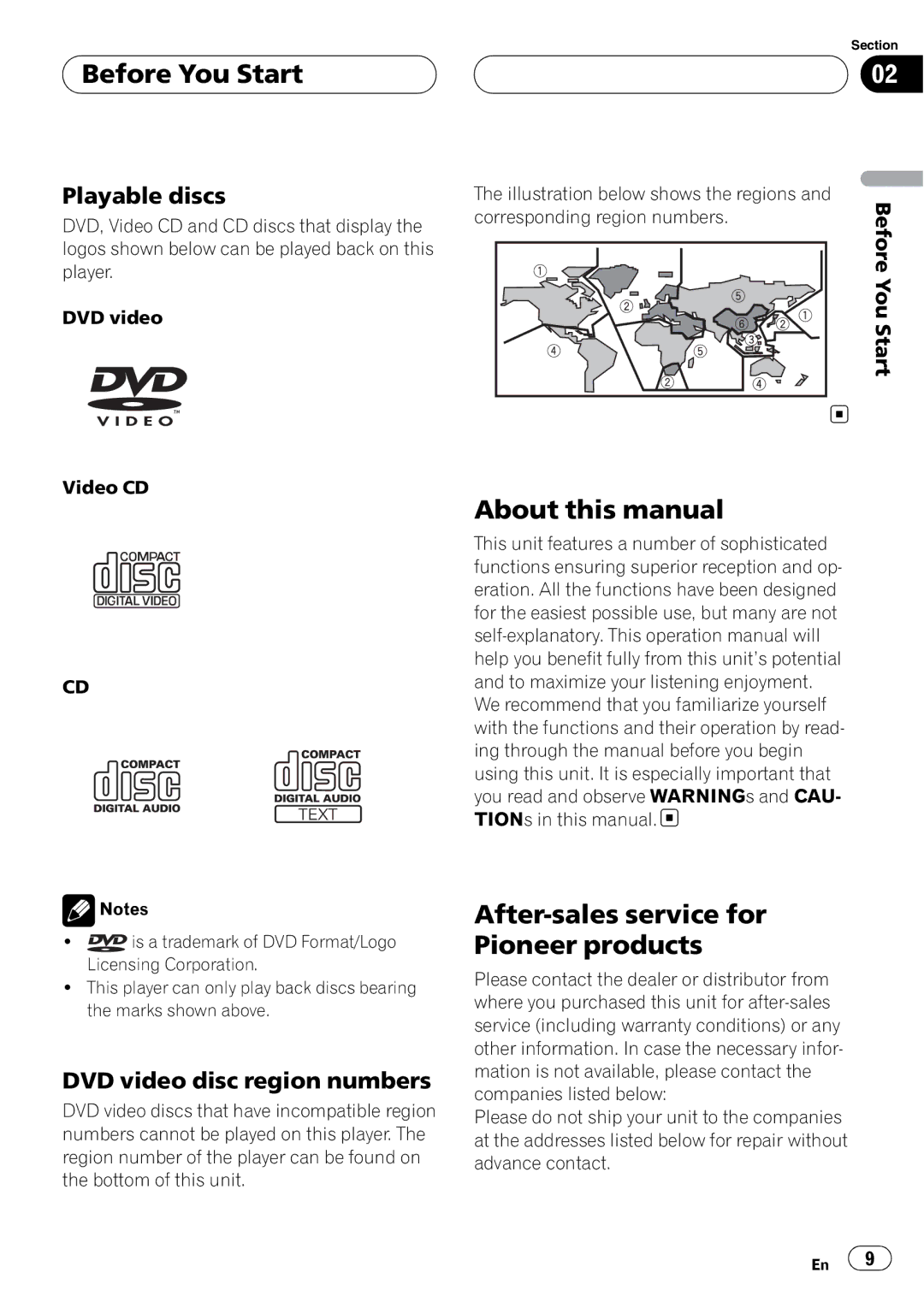 Pioneer AVH-P6000DVD Before You Start, About this manual After-sales service for Pioneer products, Playable discs 