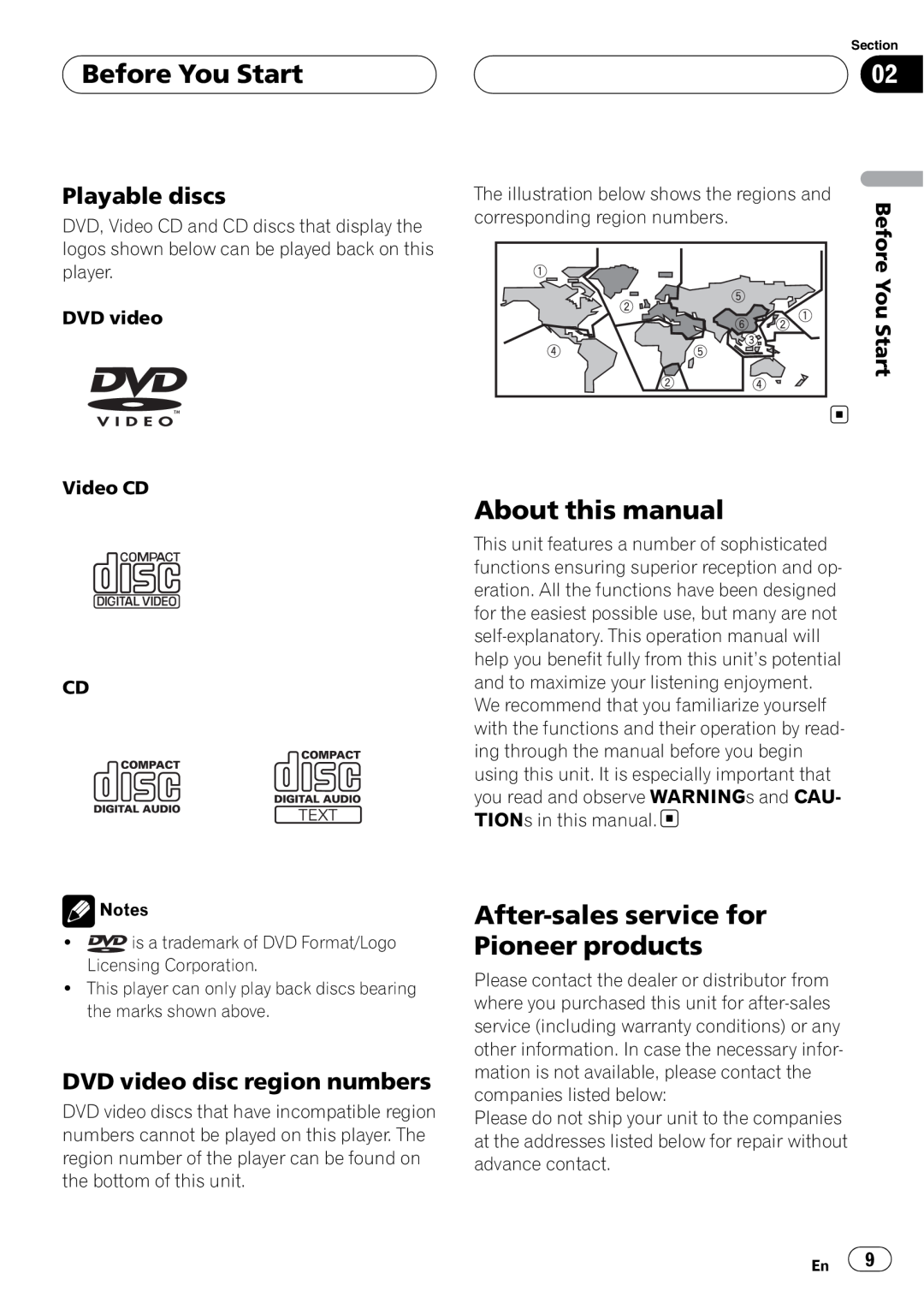 Pioneer AVH-P6000DVD Before You Start, About this manual, After-salesservice for Pioneer products, Playable discs 