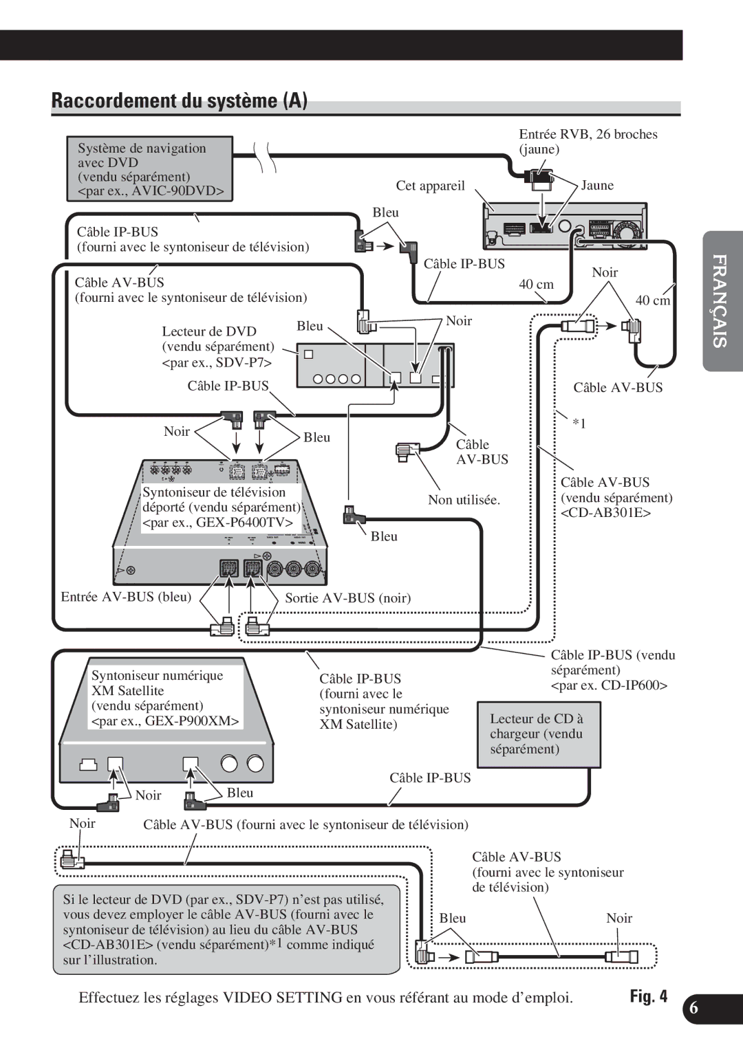 Pioneer AVH-P6400CD installation manual Raccordement du système a, Av-Bus 