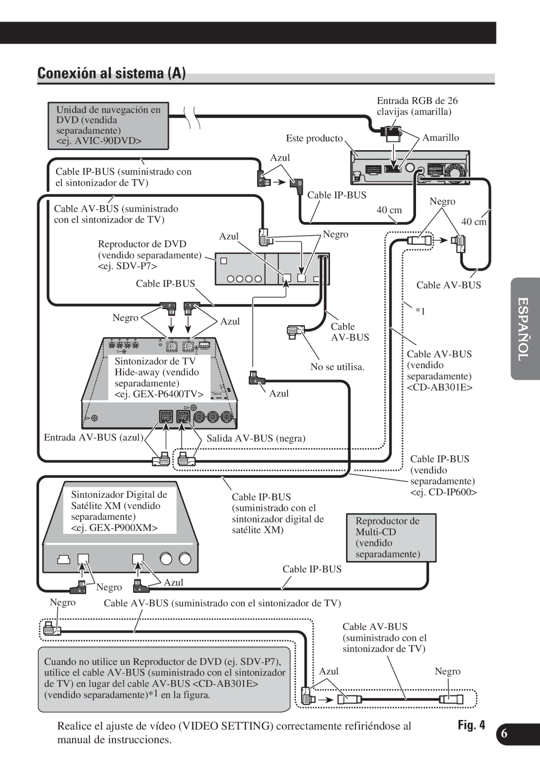 Pioneer AVH-P6400CD installation manual Conexión al sistema a, English Español Españ, OL Fran, Çais Italiano 