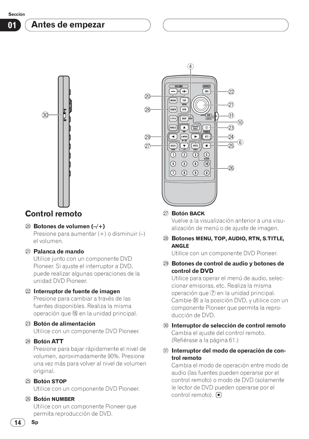 Pioneer AVH-P6400CD operation manual Control remoto 