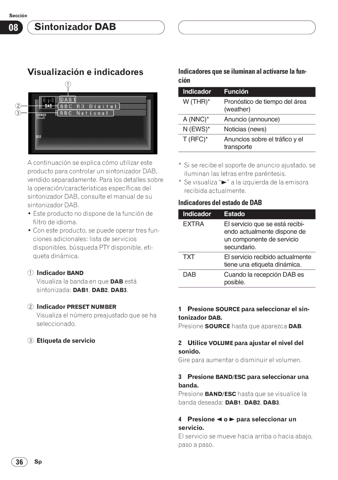 Pioneer AVH-P6400CD operation manual Sintonizador DAB, Visualización e indicadores 