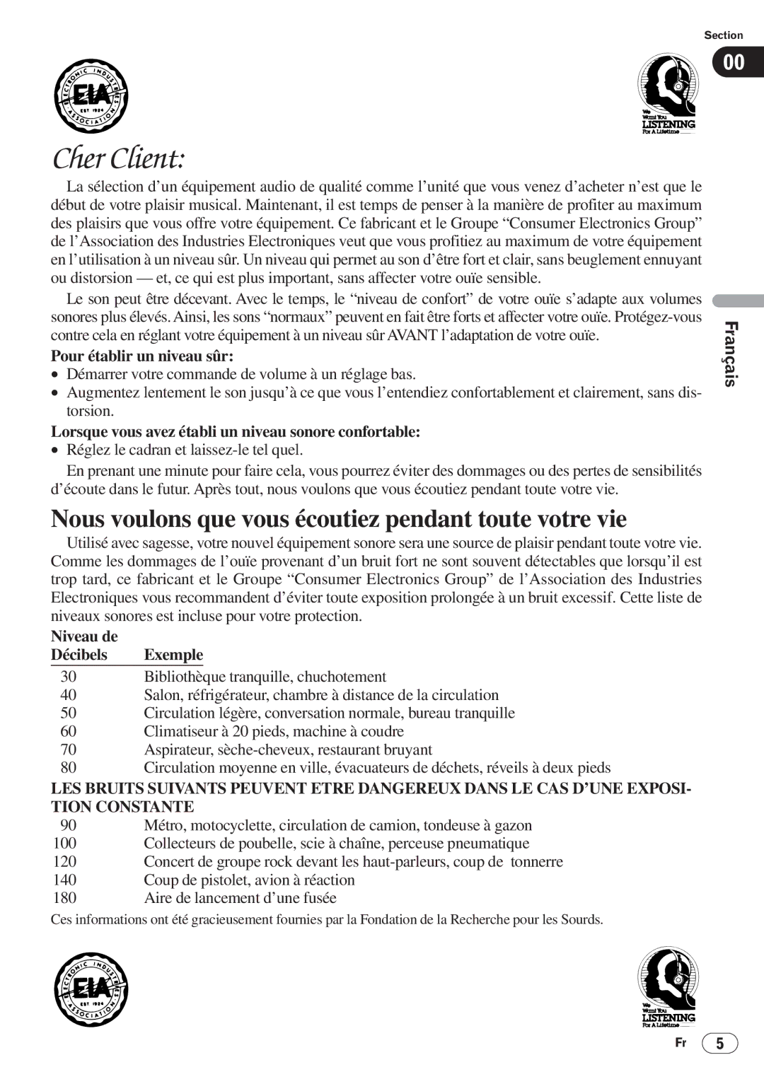 Pioneer AVH-P6400CD operation manual Cher Client, Français 