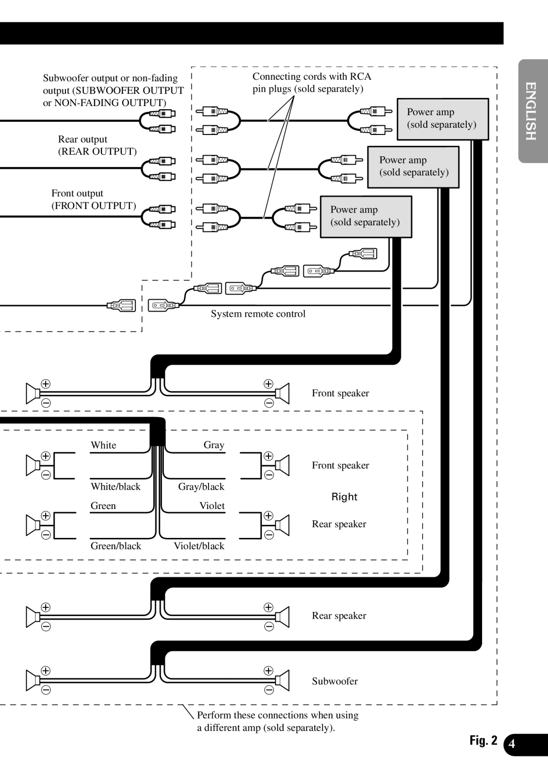 Pioneer AVH-P6450CD installation manual English Español Deutsch, Français Italiano Nederlands 