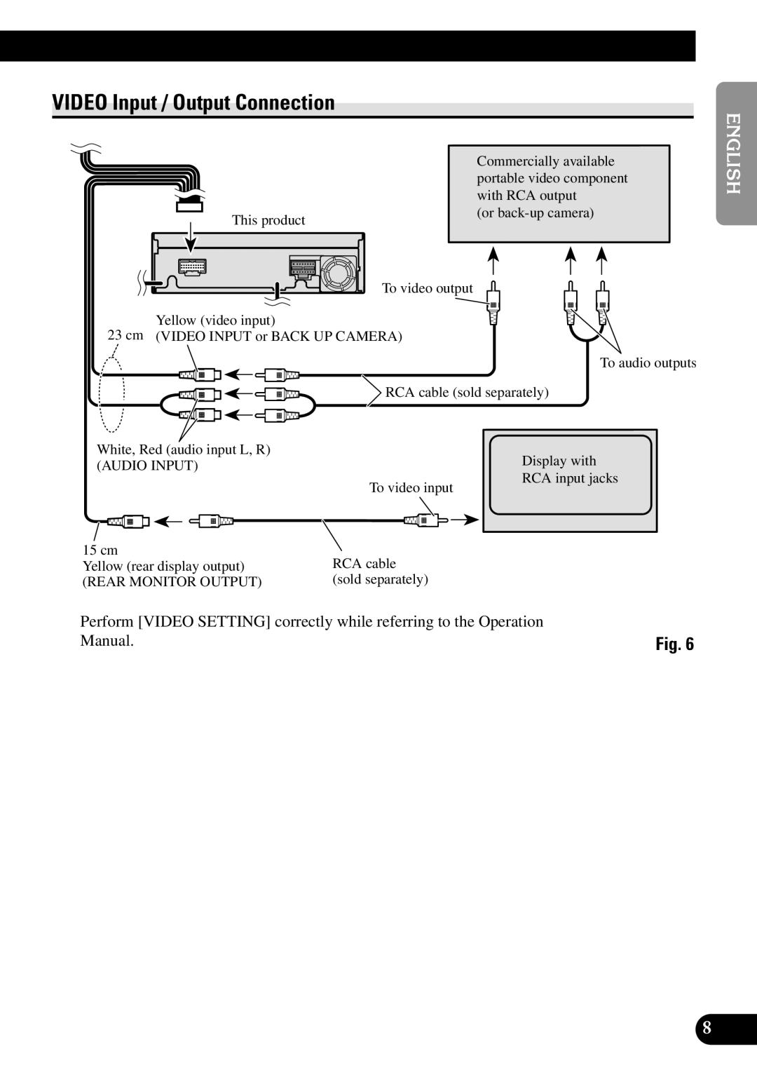 Pioneer AVH-P6450CD installation manual Video Input / Output Connection, English, Español, Deutsch Français 