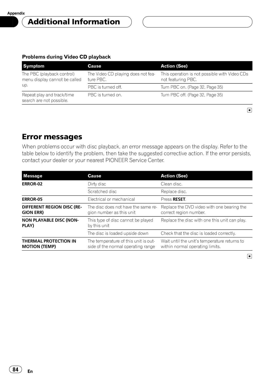 Pioneer AVH-P6550DVD operation manual 