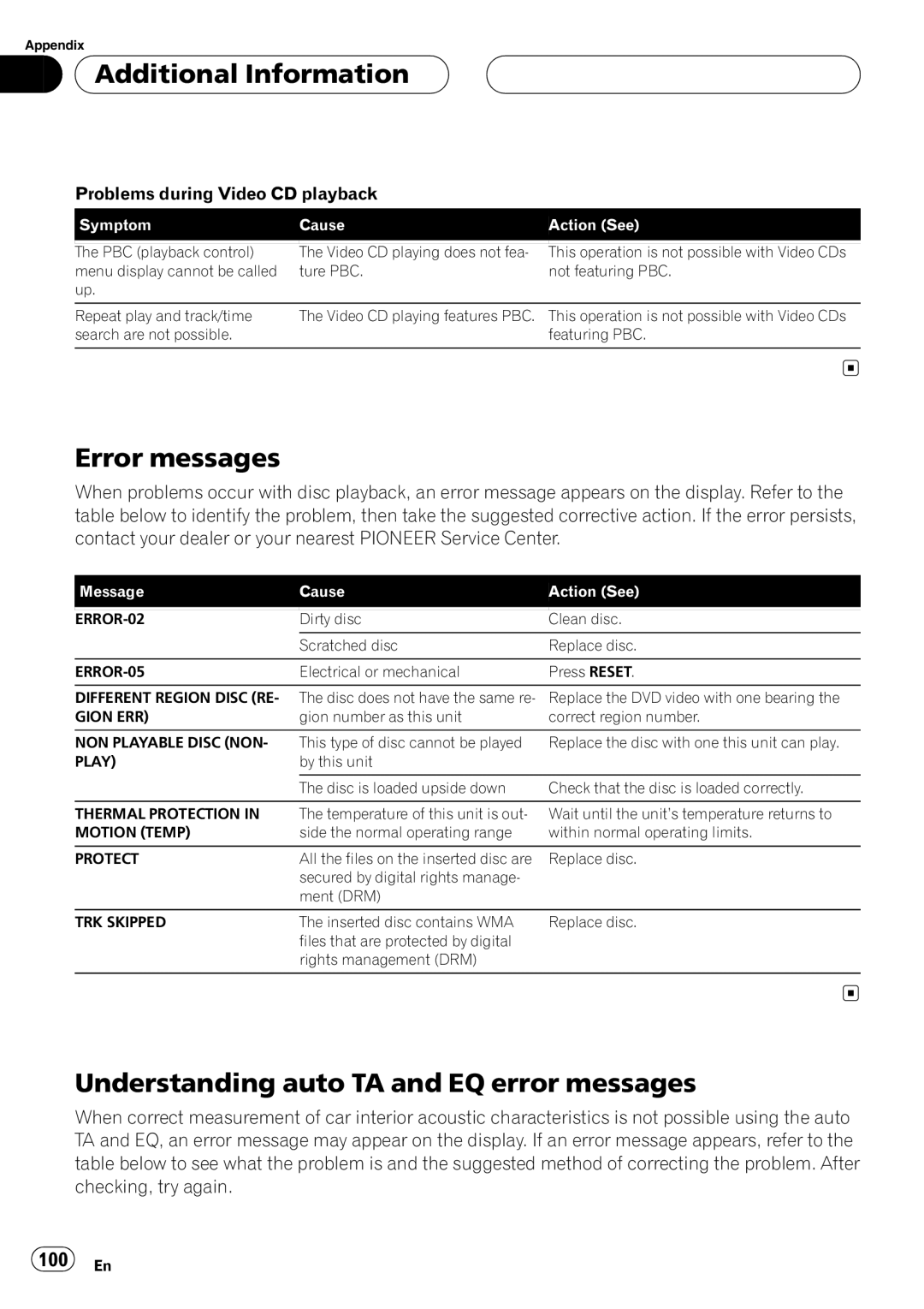 Pioneer AVH-P6600DVD operation manual 