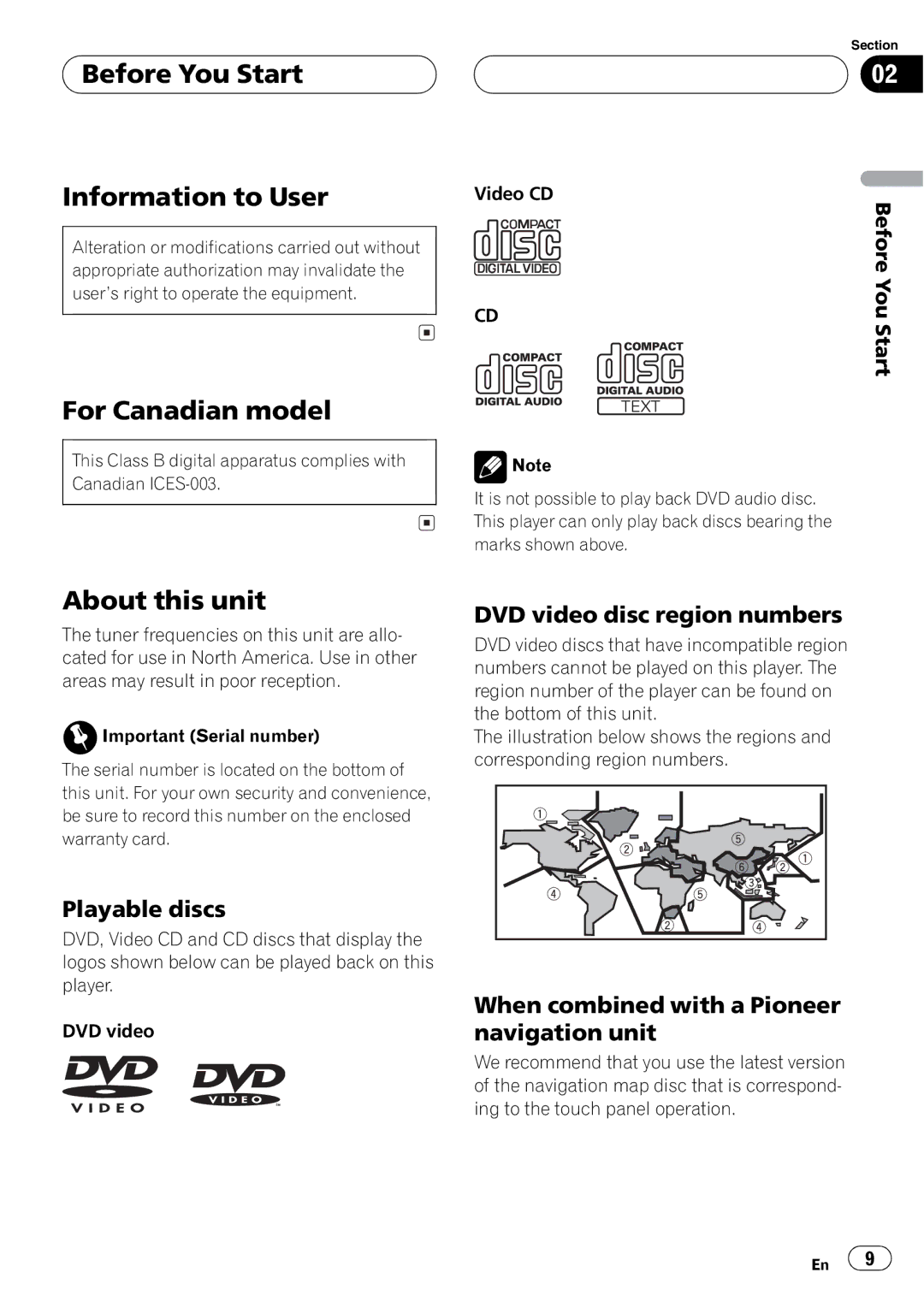 Pioneer AVH-P6600DVD operation manual 