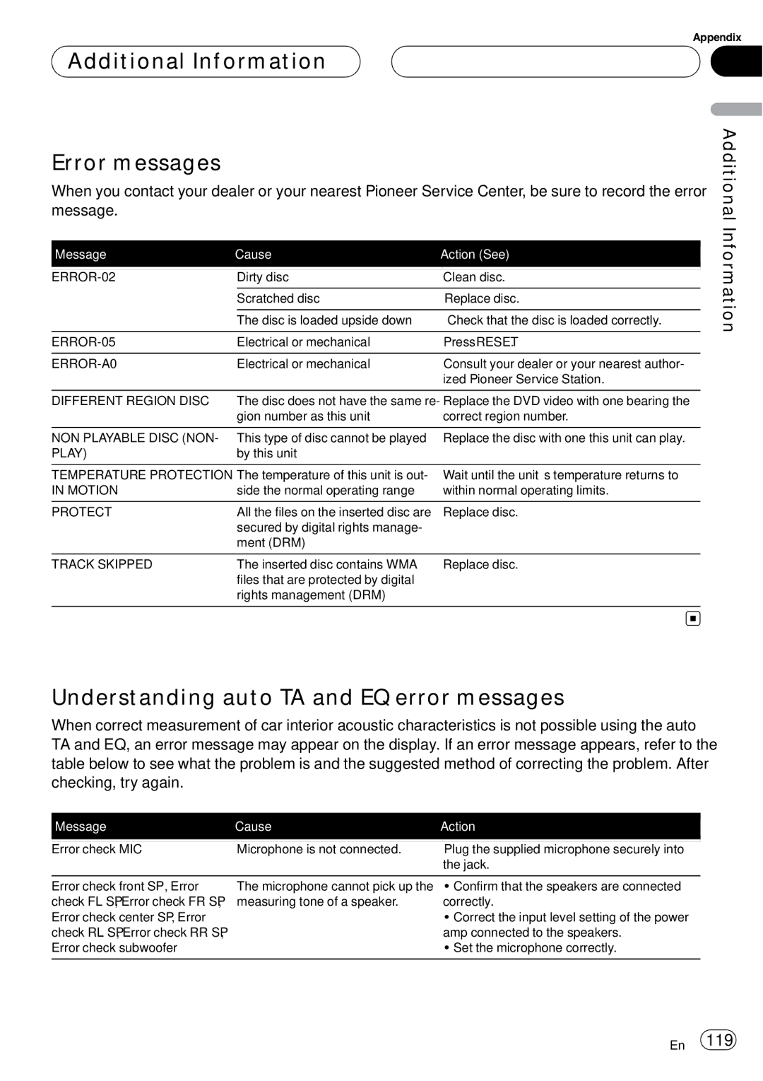 Pioneer AVH-P6800DVD operation manual Additional Information Error messages, Understanding auto TA and EQ error messages 