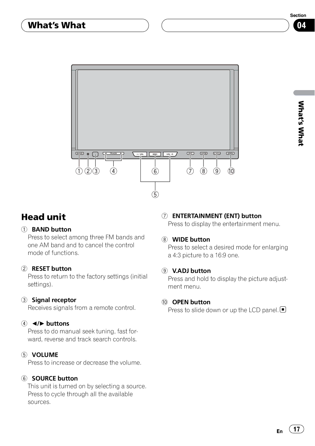 Pioneer AVH-P6800DVD operation manual What’s What Head unit, Volume 