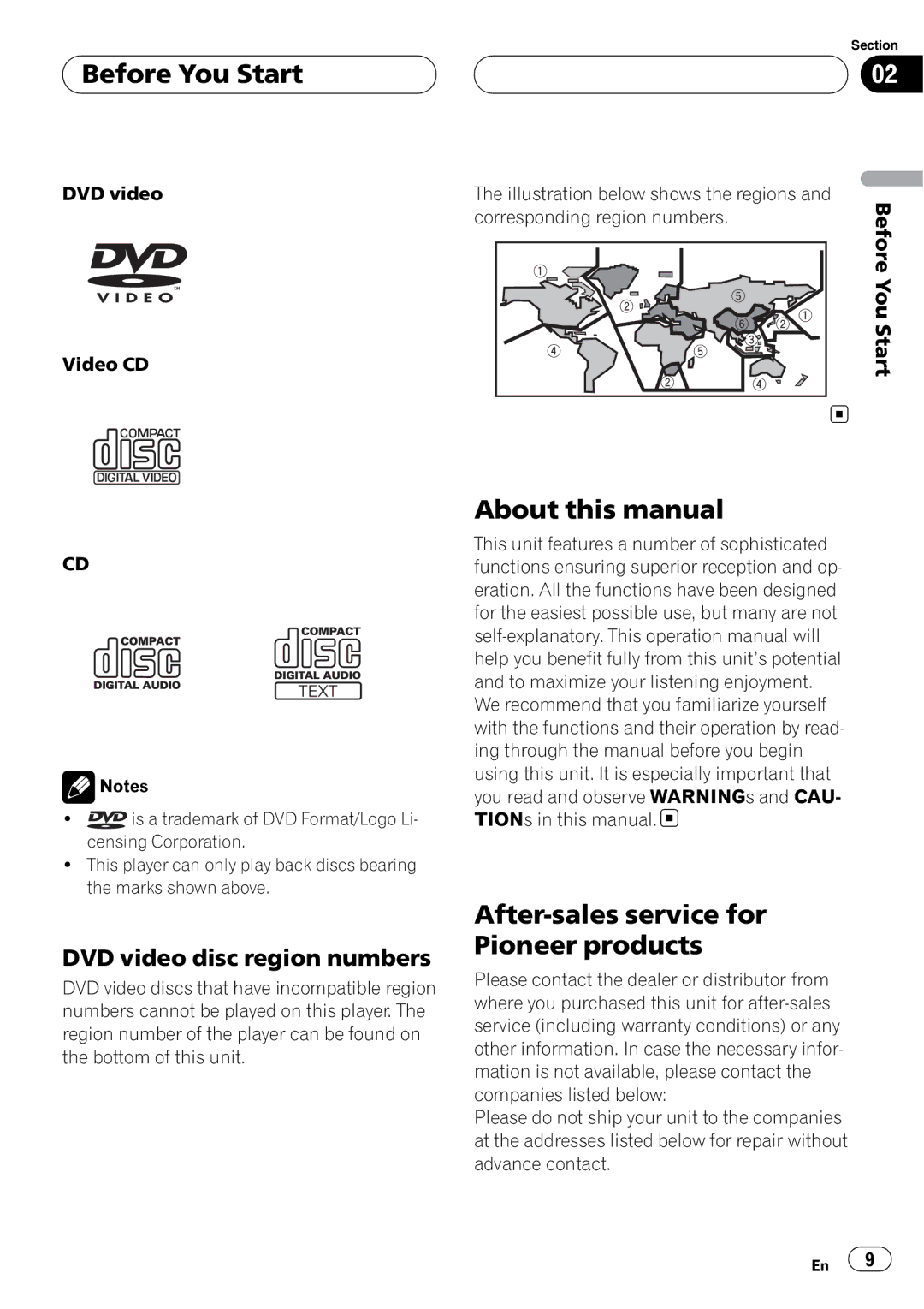 Pioneer AVH-P6800DVD Before You Start, About this manual After-sales service for Pioneer products, BeforeYou Start 