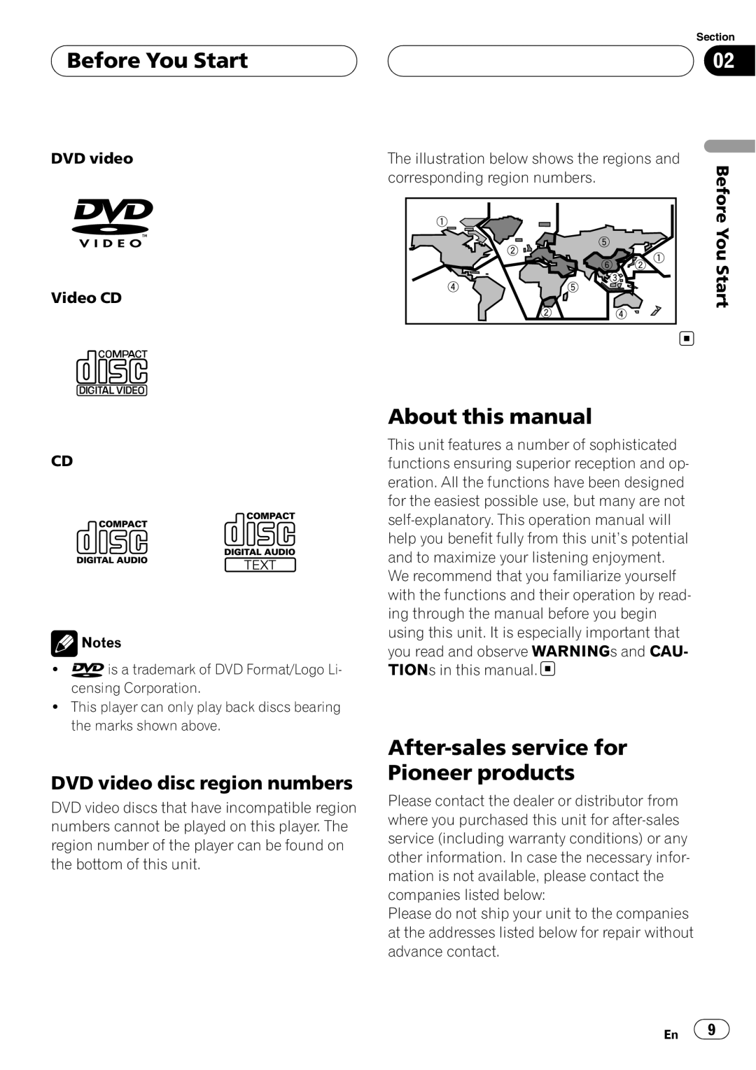 Pioneer AVH-P6800DVD Before You Start, About this manual, After-salesservice for Pioneer products, BeforeYou Start 