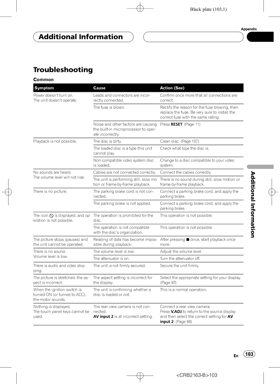 Pioneer AVH-P6850DVD operation manual Additional Information Troubleshooting, Common, CRB2163-B103 