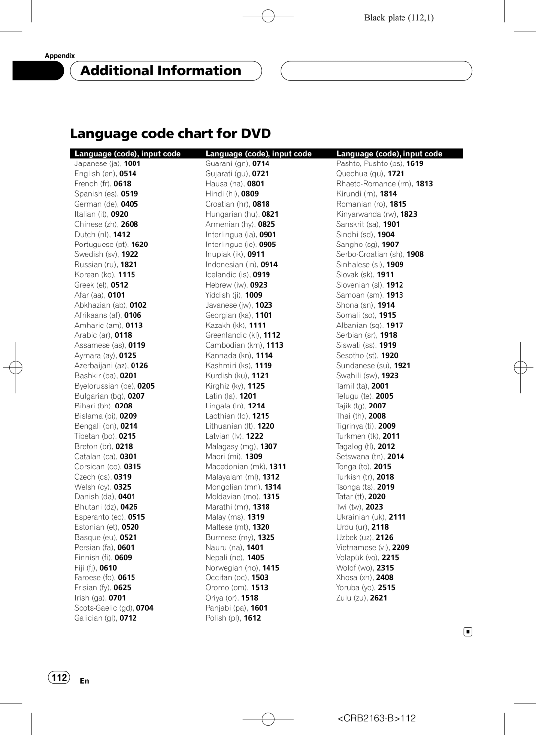 Pioneer AVH-P6850DVD operation manual Additional Information Language code chart for DVD, 112 En, CRB2163-B112 