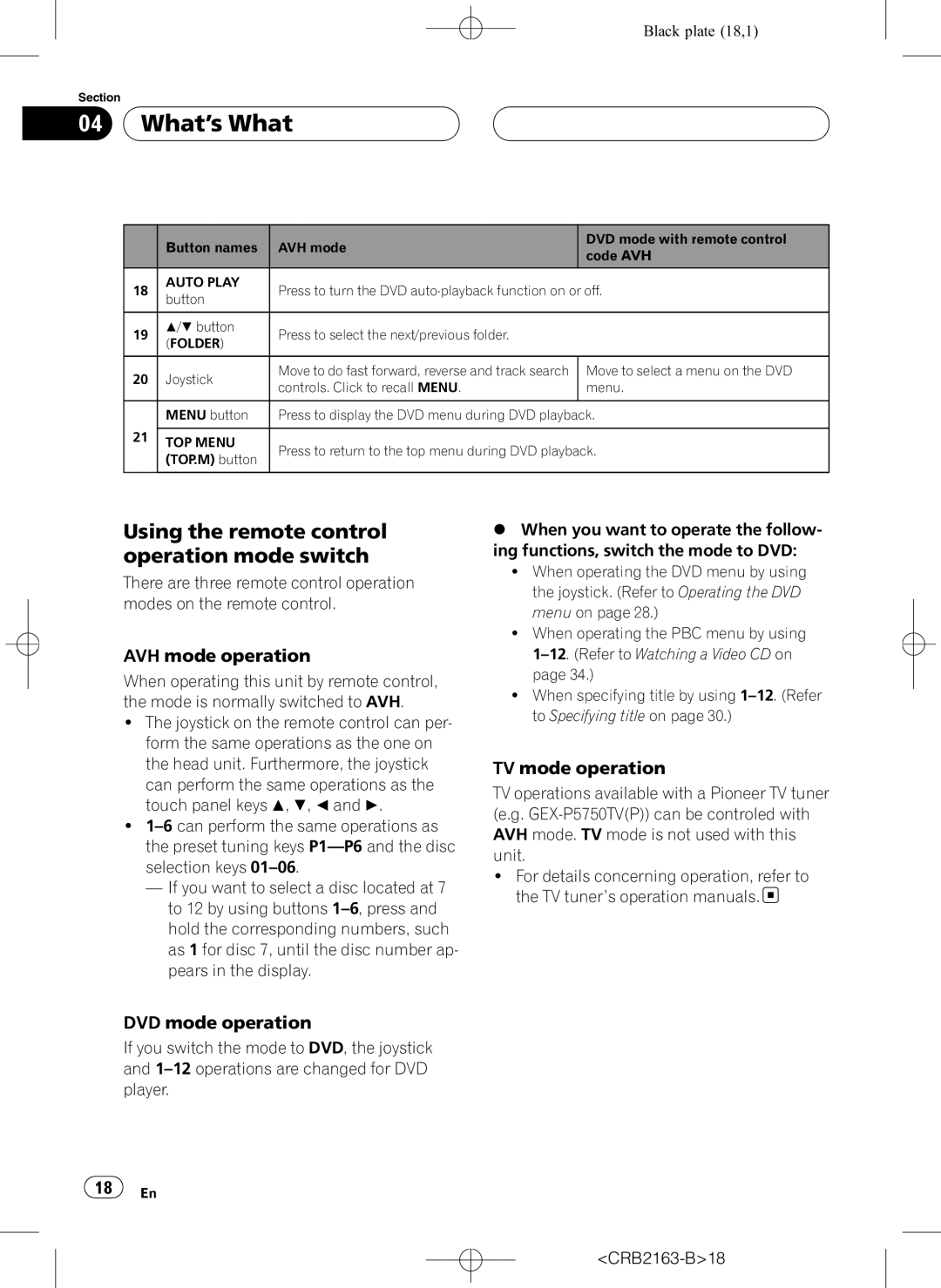 Pioneer AVH-P6850DVD Using the remote control operation mode switch, AVH mode operation, DVD mode operation, CRB2163-B18 