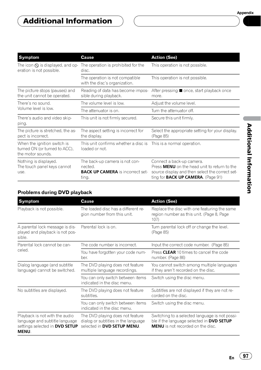 Pioneer AVH-P7500DVD operation manual 