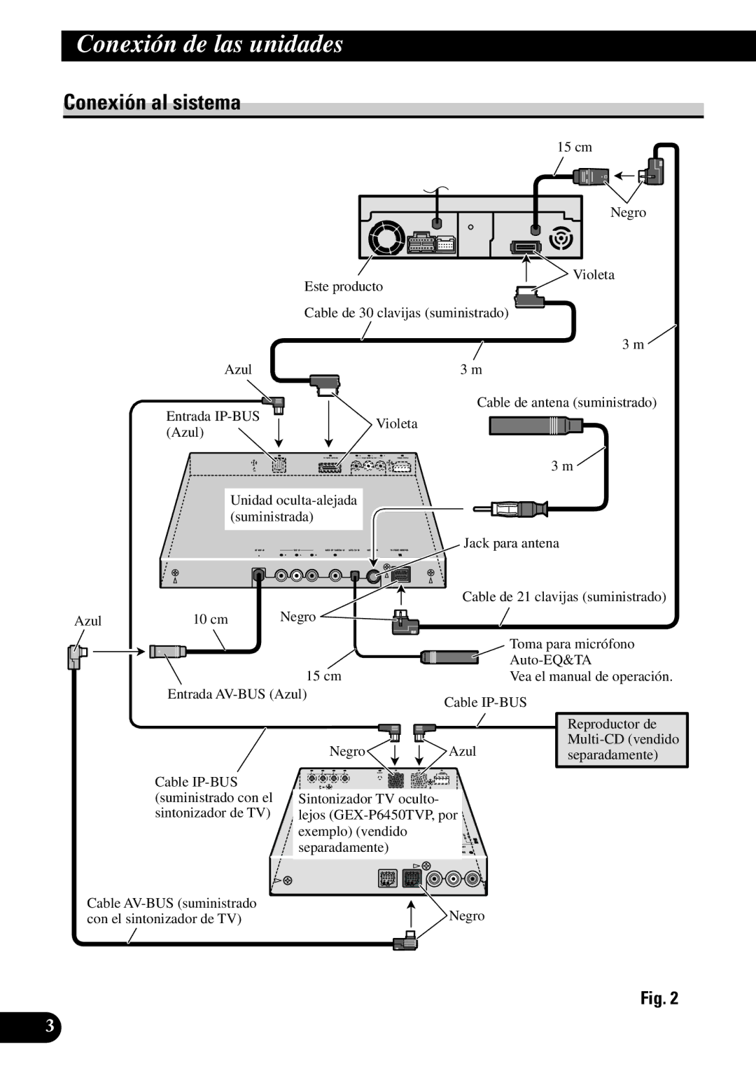 Pioneer AVH-P7550DVD installation manual Conexión al sistema 