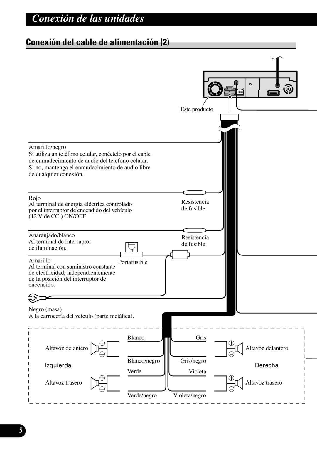 Pioneer AVH-P7550DVD installation manual Izquierda 