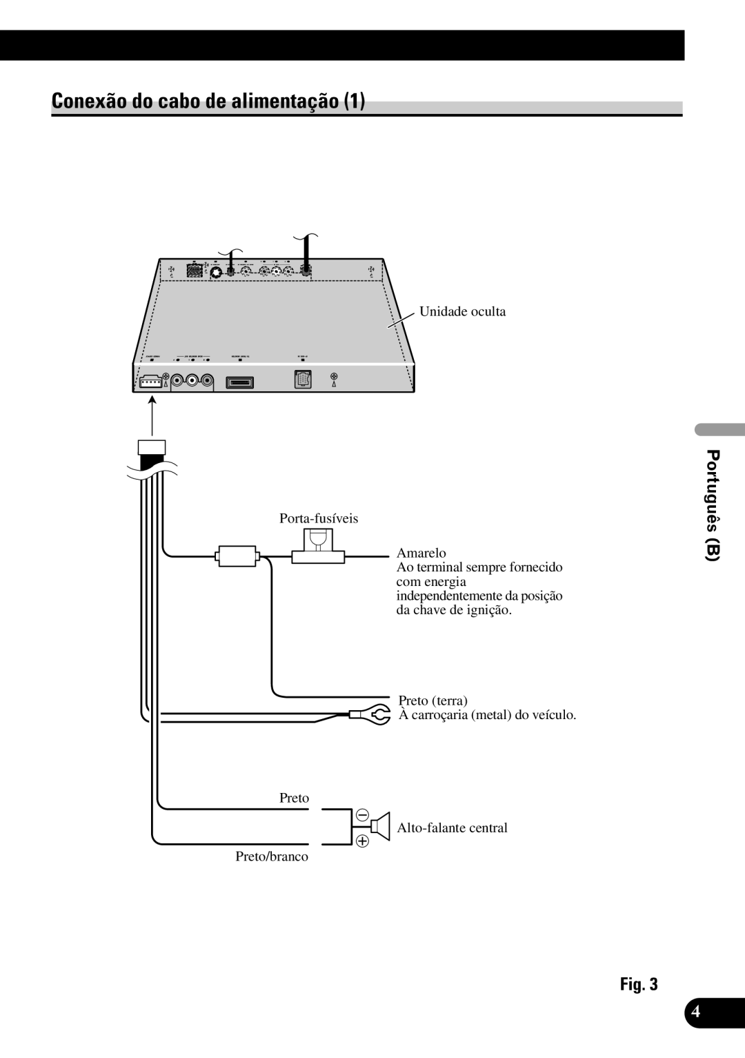 Pioneer AVH-P7550DVD installation manual Conexão do cabo de alimentação 