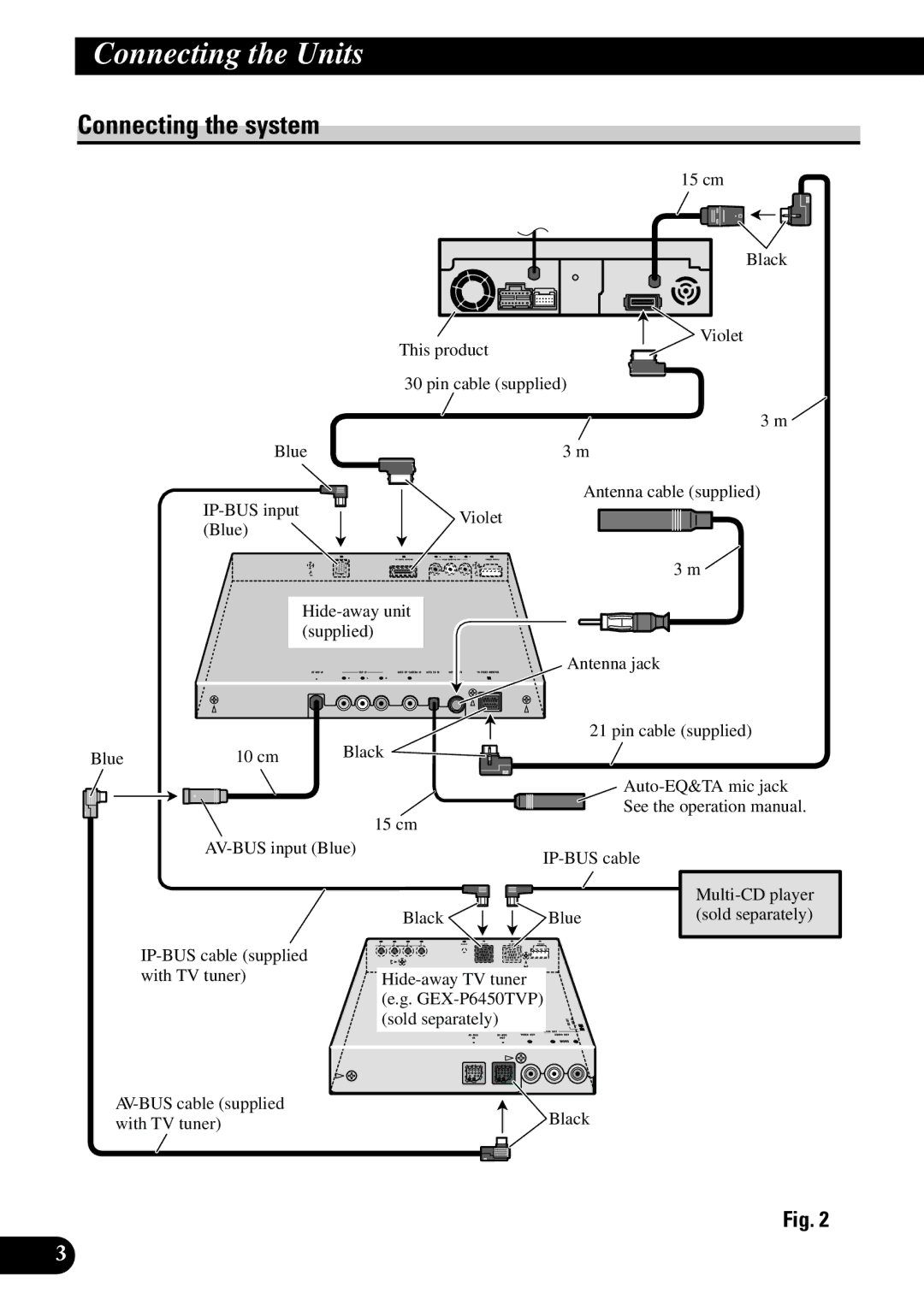 Pioneer AVH-P7550DVD installation manual Connecting the system 