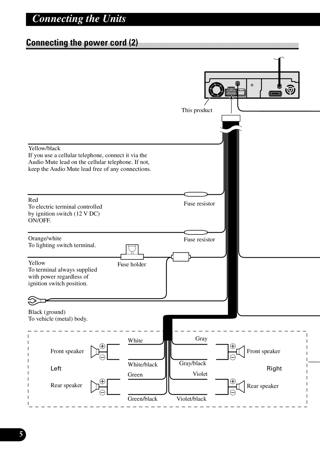 Pioneer AVH-P7550DVD installation manual Left 