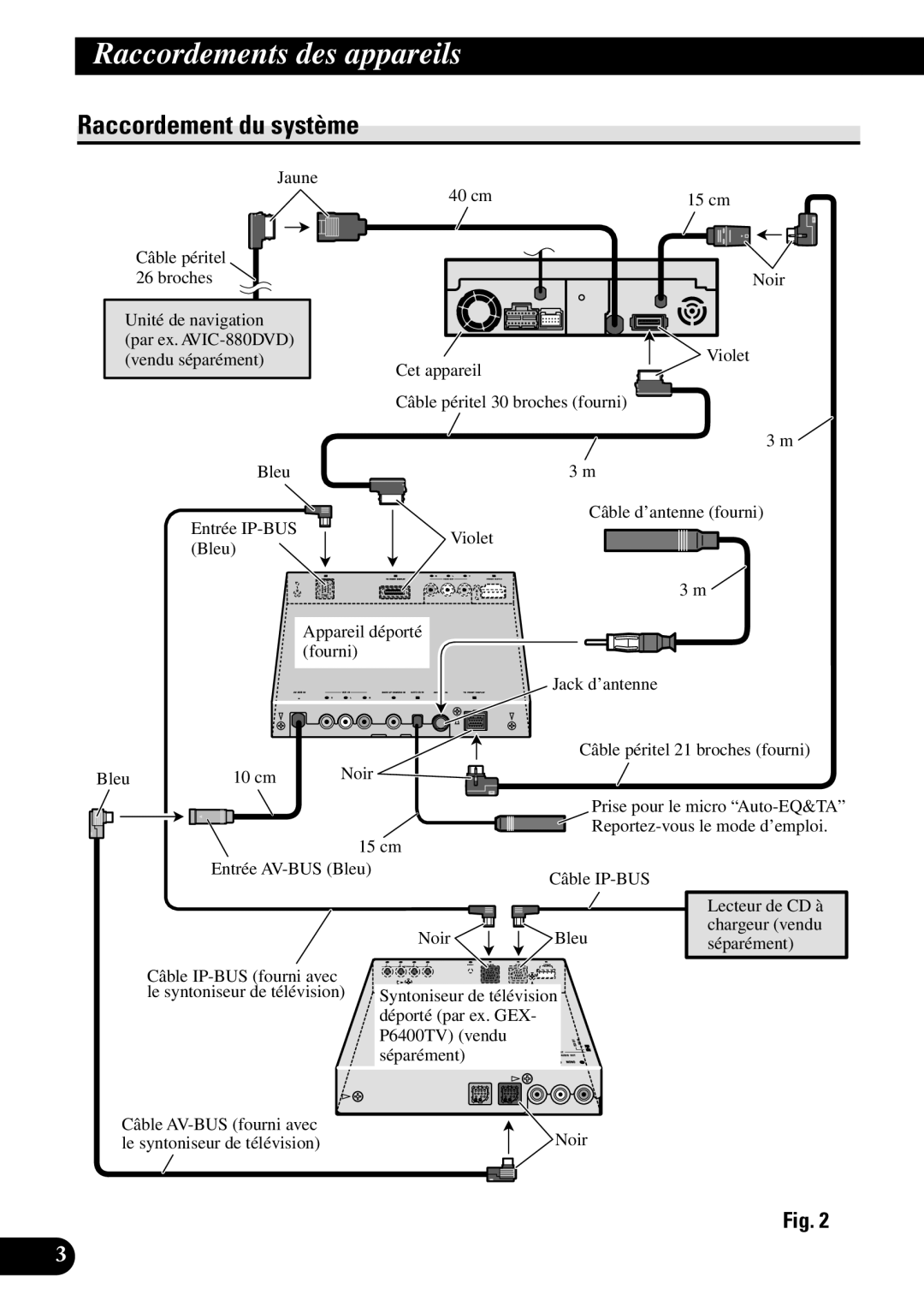 Pioneer AVH-P7600DVD installation manual Raccordement du système 