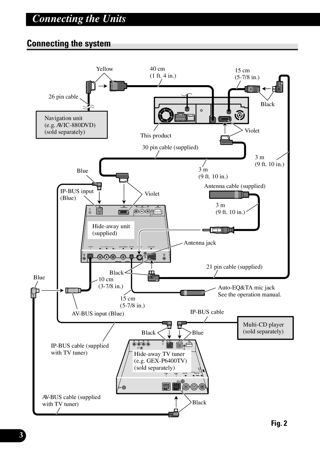 Pioneer AVH-P7600DVD installation manual Connecting the system 