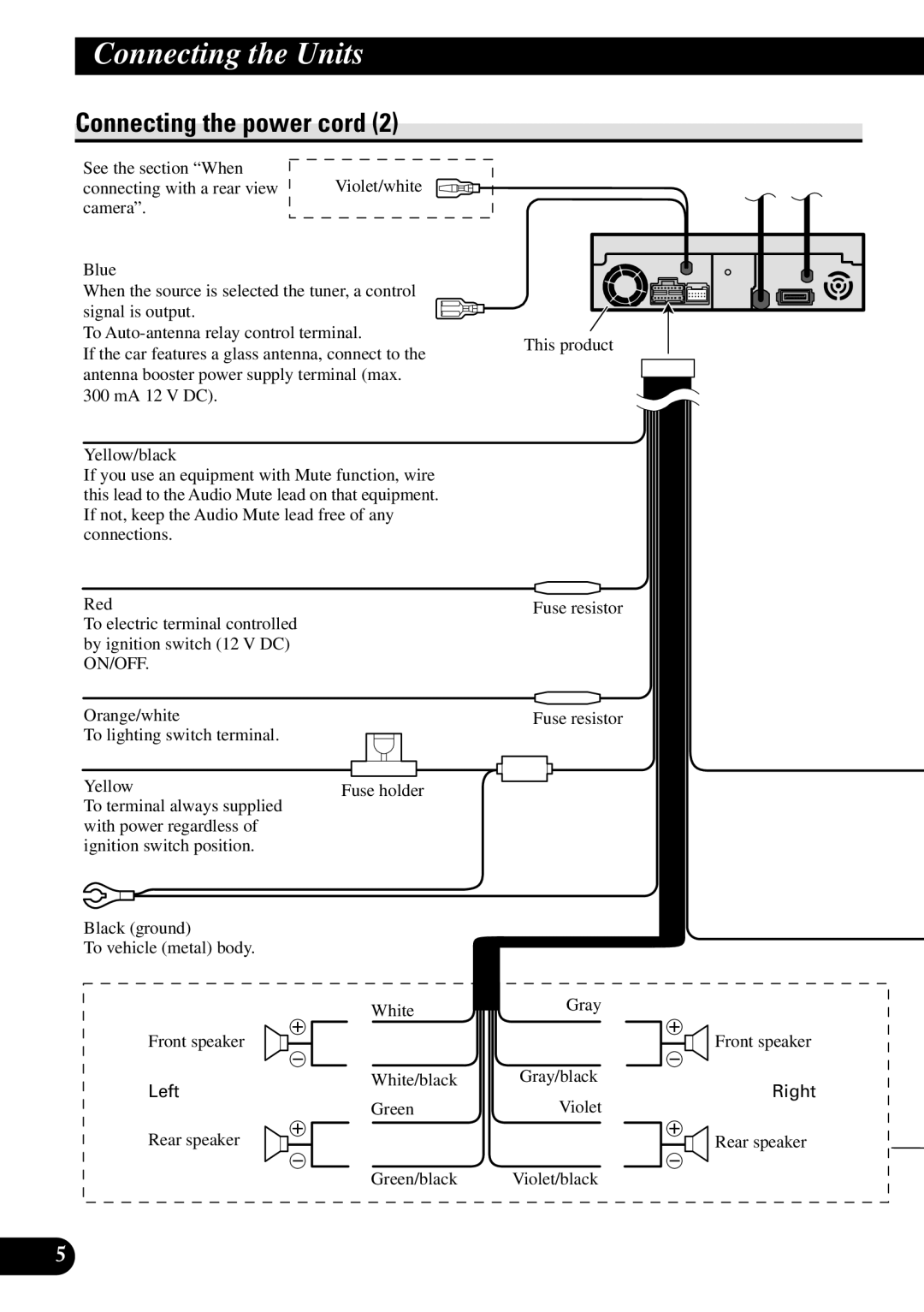 Pioneer AVH-P7600DVD installation manual Left 