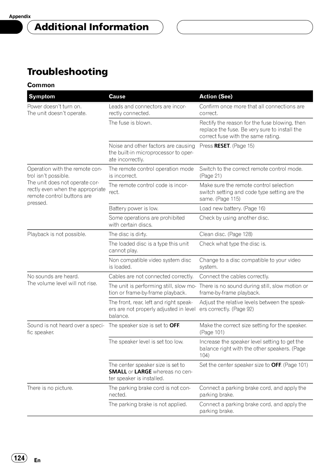 Pioneer AVH-P7800DVD operation manual Additional Information Troubleshooting, 124 En, Common 