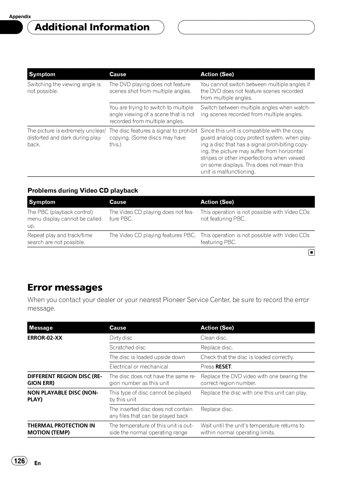 Pioneer AVH-P7800DVD operation manual Error messages, 126 En, Problems during Video CD playback 