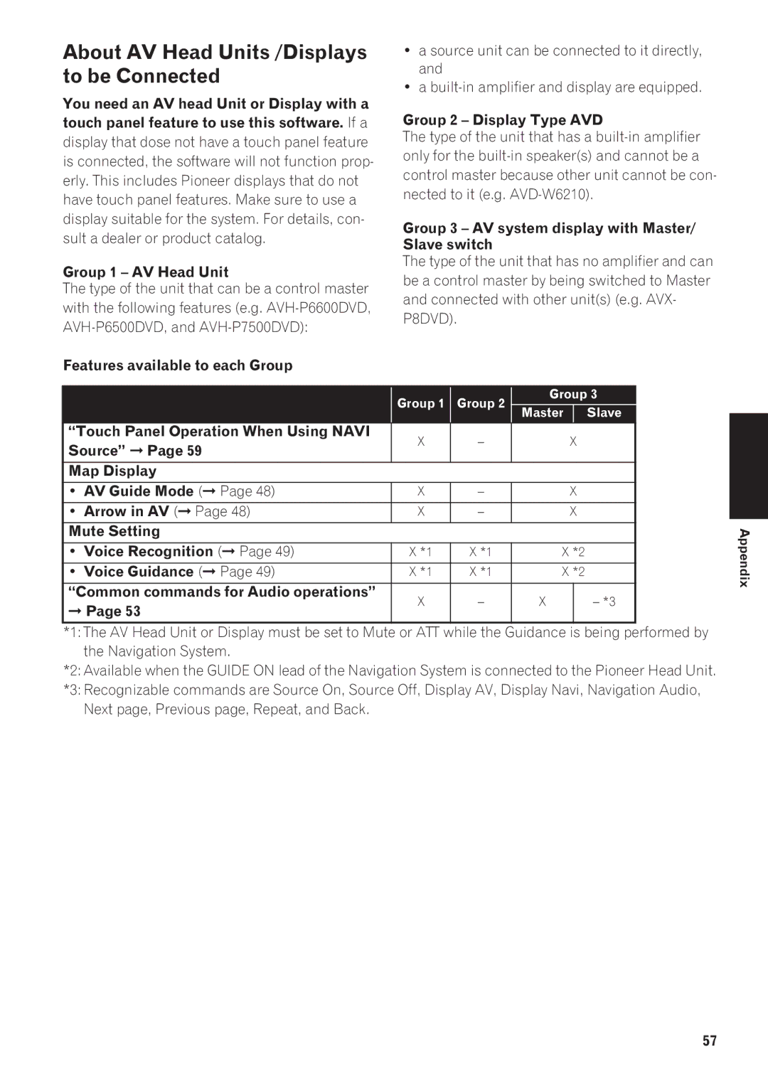 Pioneer AVIC-9DVD, AVIC-80DVD operation manual About AV Head Units /Displays to be Connected 