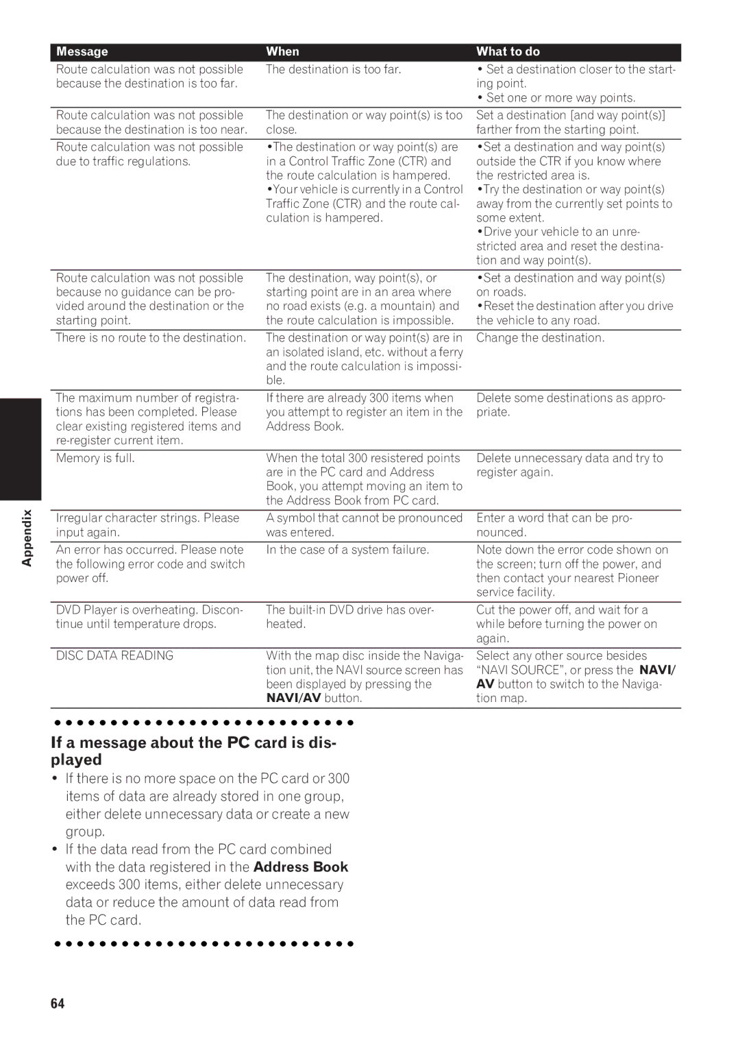 Pioneer AVIC-80DVD, AVIC-9DVD operation manual If a message about the PC card is dis- played, Disc Data Reading 