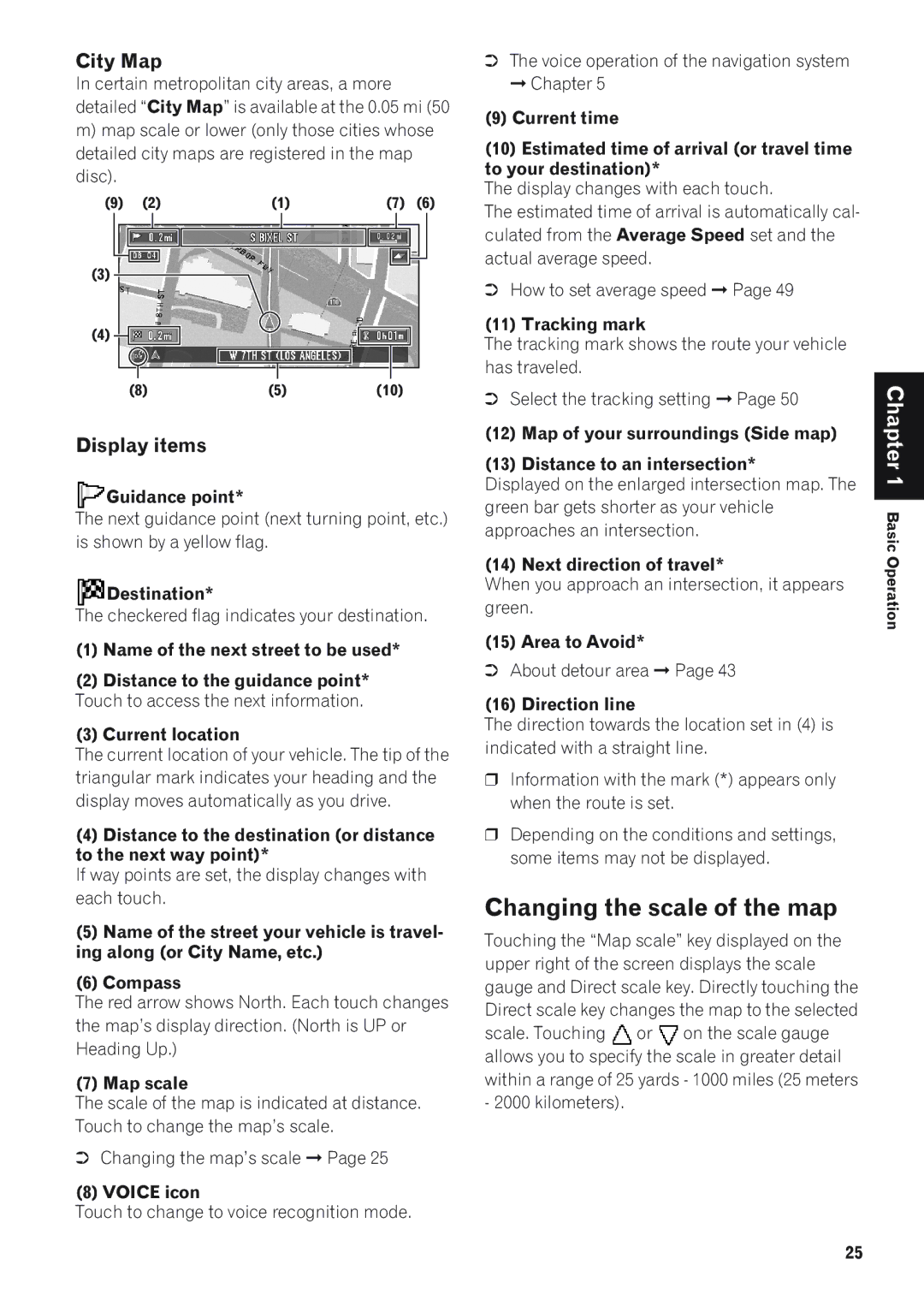 Pioneer CNDV-50MTP, AVIC-88DVD, AVIC-9DVD, AVIC-90DVD, AVIC-880DVD Changing the scale of the map, City Map, Display items 