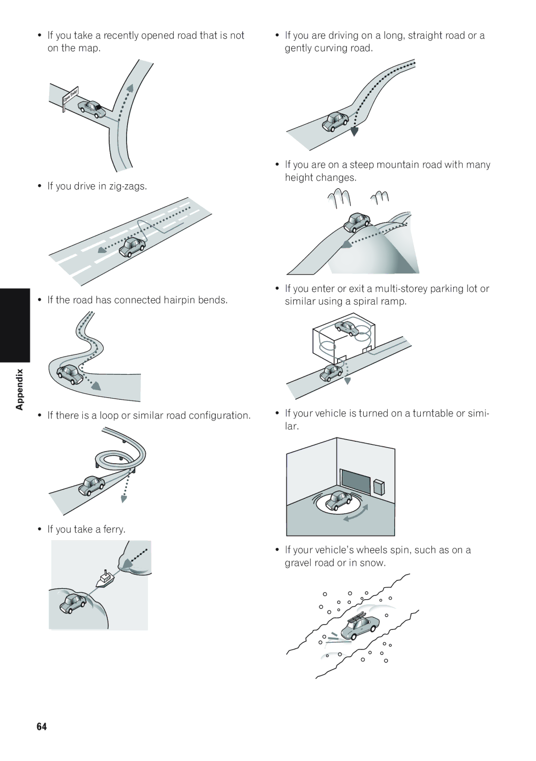 Pioneer AVIC-88DVD, AVIC-9DVD, AVIC-90DVD, CNDV-50MTP, AVIC-880DVD operation manual Appendix 