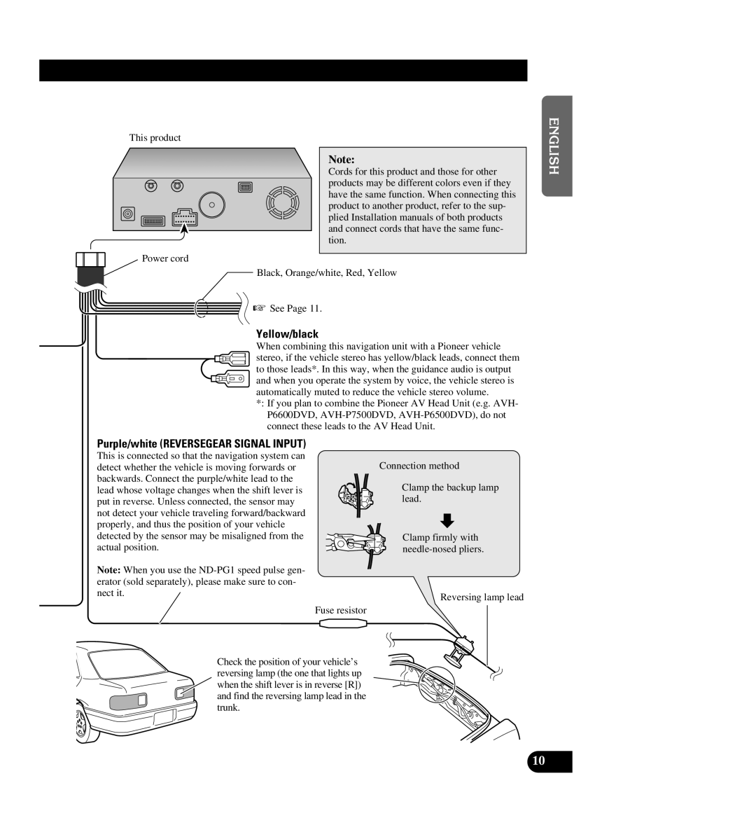 Pioneer AVIC-88DVD installation manual English Español Deutsch, Français Italiano 