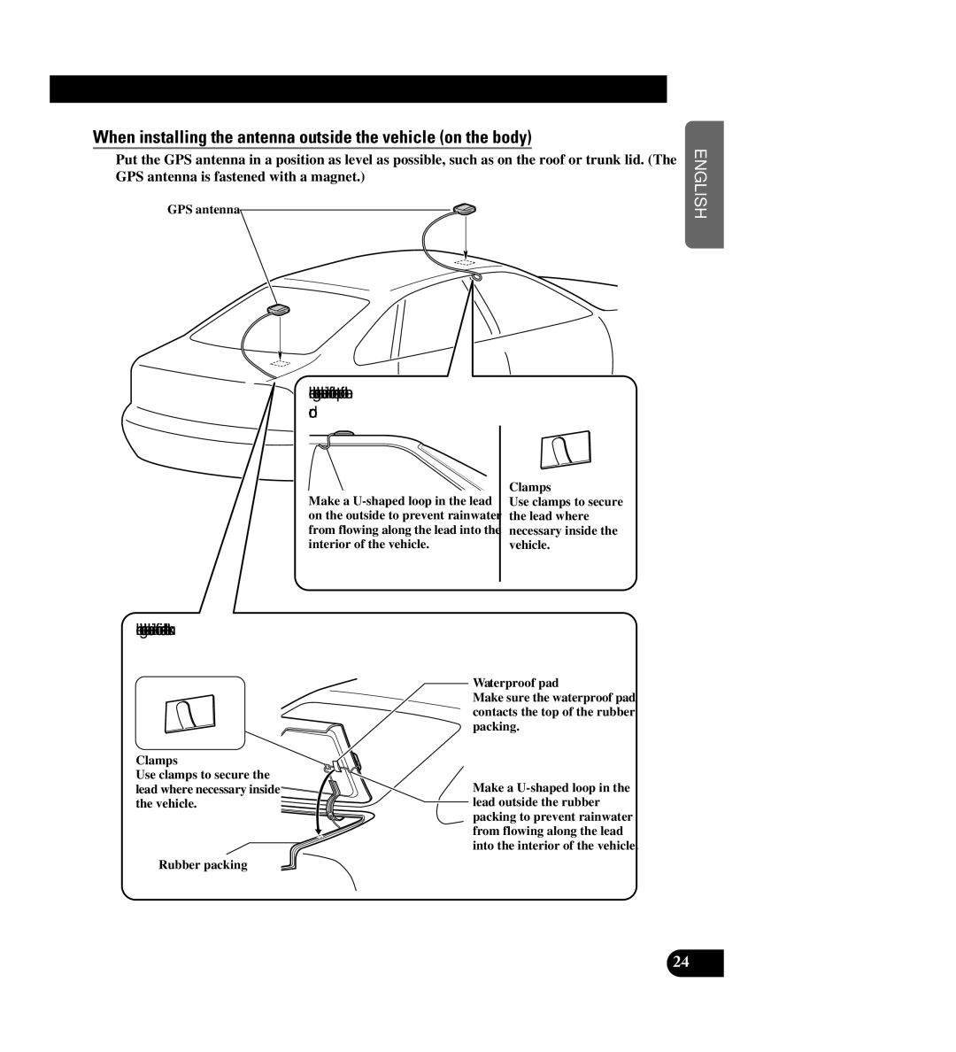 Pioneer AVIC-88DVD When installing the antenna outside the vehicle on the body, English Español Deutsch Français 