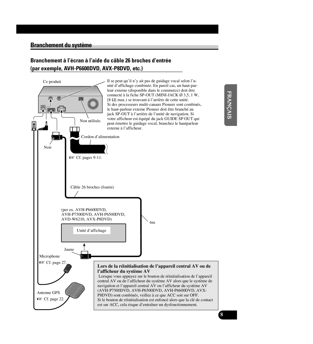 Pioneer AVIC-88DVD installation manual Branchement du système, English Français Deutsch Français 